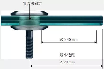 鏡子固定方式|家具組裝 